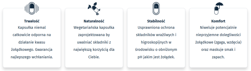 Piperinox - odchudzanie, piperyna, metabolizm, kontrola masy ciała, poprawa trawienia, detoksykacja organizmu, cynamon, imbir, gorzka pomarańcza, chrom