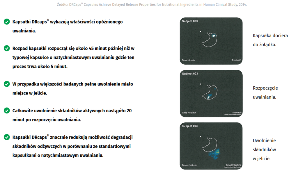 Piperinox - odchudzanie, piperyna, metabolizm, kontrola masy ciała, poprawa trawienia, detoksykacja organizmu, cynamon, imbir, gorzka pomarańcza, chrom