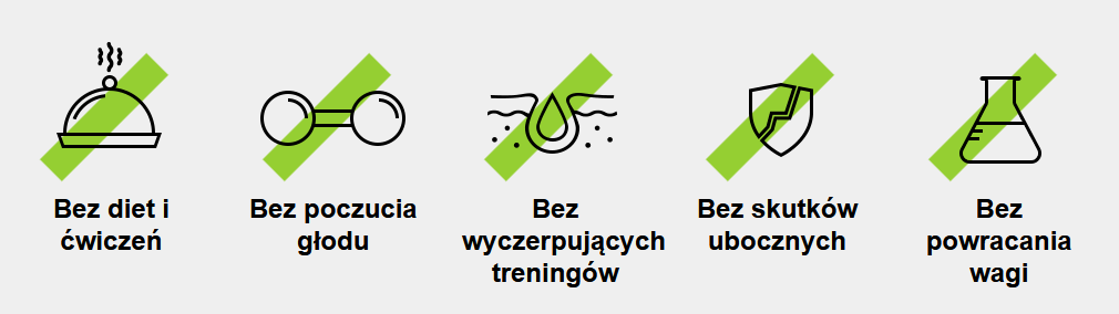 Keto Matcha Blue - dieta ketogeniczna, odchudzanie, kokos, zielona herbata, niebieska herbata, MCT, l-teanina, błonnik pokarmowy, redukuje masę ciała, metabolizm, energia, antyoksydant, kondycja