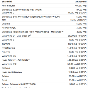 NuviaLab Female Fertility – wspomaga płodność, równowaga hormonalna, redukcja stresu i wsparcie emocjonalne, wsparcie zdrowia ogólnego, myo-inozytol, kwas foliowy, ekstrakt z lukrecji, witamina e, cynk, selen NuviaLab Female Fertility - wspomaga płodność, równowaga hormonalna, redukcja stresu i wsparcie emocjonalne, wsparcie zdrowia ogólnego, myo-inozytol, kwas foliowy, ekstrakt z lukrecji, witamina e, cynk, selen