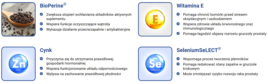 Prostan Plus - prostata, łagodzenie objawów prostaty, wsparcie układu moczowego, ochrona przed dalszym przerostem, poprawa jakości życia, palma sabałowa, pestki z dyni, likopen, witamina e, selen, cynk