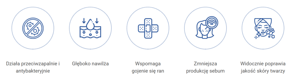 Zinamax - na trądzik, na skórę, redukcja trądziku, regulacja produkcji sebum, poprawia nawilżenia skóry, łagodzenie stanów zapalnych, wspomaganie regeneracji, laktoferyna, fiołek trójbarwny, pokrzywa, kwas hialuronowy, witamina e, cynk